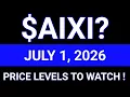 AIXI Stock Analysis Xiao-I Corporation July 1 2026