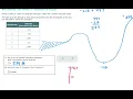 Word problem with addition and subtraction of integers ALEKS examples