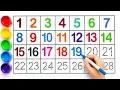 Counting Numbers 1 to 30 for Kids Number Tracing Learning Fun Counting Activity for Toddlers