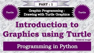 Graphics Programming in Python Part 1