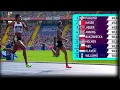 Download Lagu Marileidy Paulino Claims Women's 400m Victory at Silesia Wanda Diamond with 49.18s, Defeats Salwa🔥❤️