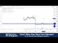 MTEM Stock Analysis 10-07-2017