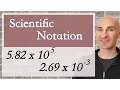 Scientific Notation Explained Large Small Numbers Made Easy