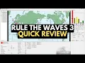 Rule the Waves 3 - Quick Review