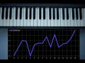 Melody Generator Python