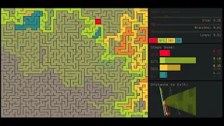 PATH FINDING ALGORITHMS VISUALIZATION DFS BFS A