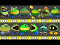 Lagu Evolution of Coin Coffer Game Graphics In Nintendo Games (1996-2025)