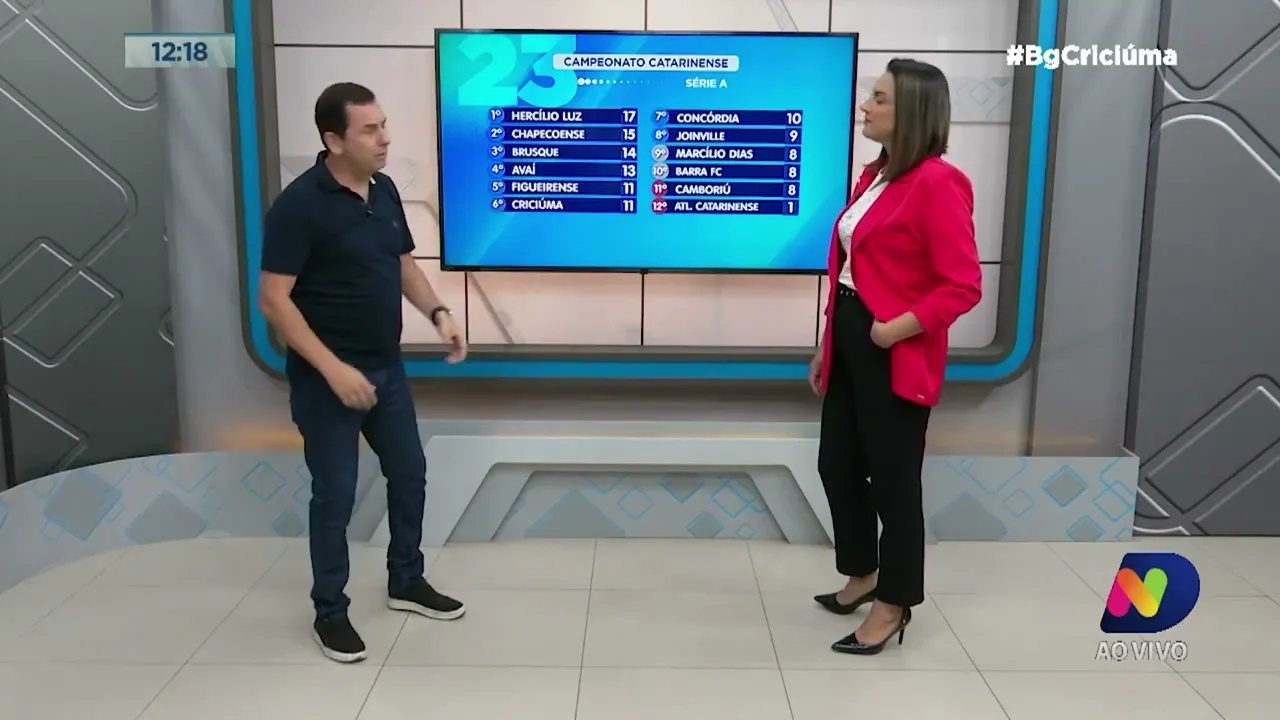 Renato Semensati: clássico entre Tigre e Figueirense acontece sábado