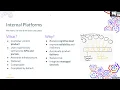 Build a portable platform with Red Hat OpenShift on AWS - Josh Gavant