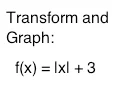Translating and Graphing an Absolute Value Function