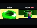 N64 vs Atari Jaguar: Super Mario 64 Side by Side