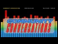 Sam Beauford Wood Working Institute Community Conversations