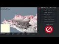 3D Rasterization
