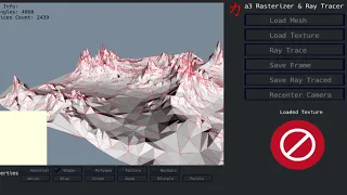 3D Rasterization