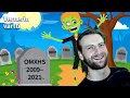 Download Lagu Joko on aika pienyhtiöiden? | Vernerin Vartti