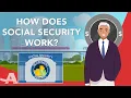 How Social Security Works Explained