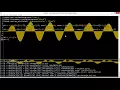 Setting up FoxDot to overlay SuperCollider waveform