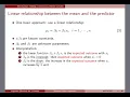 Bayesian linear regression Adding a continuous predictor and CE sample