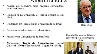 Teoria da Aprendizagem Social Cognitiva: Bandura