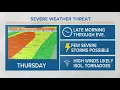 Columbus Ohio weather forecast Feb 15 2023