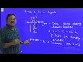 3 6 Dynamic Linking Loading Base Limit Register
