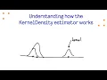 Understanding how the KernelDensityEstimator works