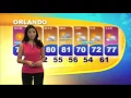 Pronostico del tiempo en Orlando y Tampa FL con Ana Cristina