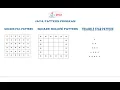 Square Fill Pattern Square Hollow Pattern Triangle Star Pattern In Java Step By Step