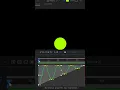 After Effects Tutorial Graph Editor Smooth Curve Across Multiple Layers Keyframes Linking Handle