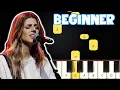 What A Beautiful Name - Hillsong Worship Beginner Piano Tutorial Easy Piano