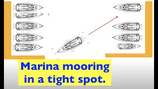 Marina docking in a tight spot. Palermo, and beyond.