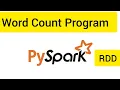Spark Architecture Part 6 pyspark word count program example