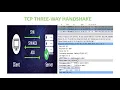 TCP - Three-way Handshake in detail