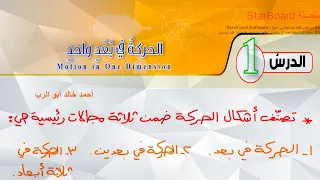 شرح درس الحركة في بعد واحد قسم 1 فيزياء الصف العاشر المنهاج الأردني الجديد 
