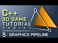 C 3D Game Tutorial Series 5 Graphics Pipeline