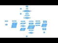 STOCK MANAGEMENT SYSTEM Programming-C Mini Project