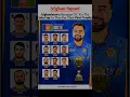 Download Lagu Afghan Announced Their Asia Cup Squad 💀