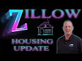 Zillow Housing Market Report Zillow Data Graphs Analysis