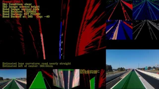 Advanced Lane Lines Detection Using Python-OpenCV