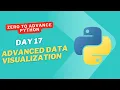 Python Day 17 - Advanced Data Visualization with Python