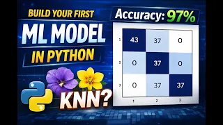 Build a Machine Learning Model with KNN in Python Iris Dataset Step-by-Step for BeginnersKNN model