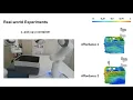 DualAfford Learning Collaborative Visual Affordance for Dual-gripper Manipulation