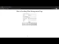 Part 4 CRUD Operations Mongoose Express AngularJS