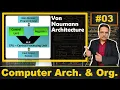 Von Neumann Architecture in Computer Organization and Architecture Key Aspects of Memory and CPU