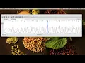 How to Clean-up Sequence for Better Search Results