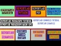 REPORTLAB REPORTLAB PYTHON TUTORIAL How To Create HyperLink In Pdf Using Python PART 20