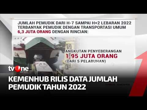 Fantastis! Begini Jumlah Pemudik Dari H-7 Sampai H+2 Lebaran 2022