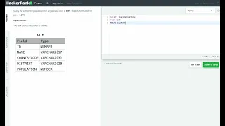 Hackerrank SQL Solution Basic SQL - Japan Population