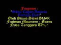 Download Lagu Sikka Cegah Anemia Putri