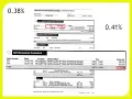 How to Read your First Data Statement